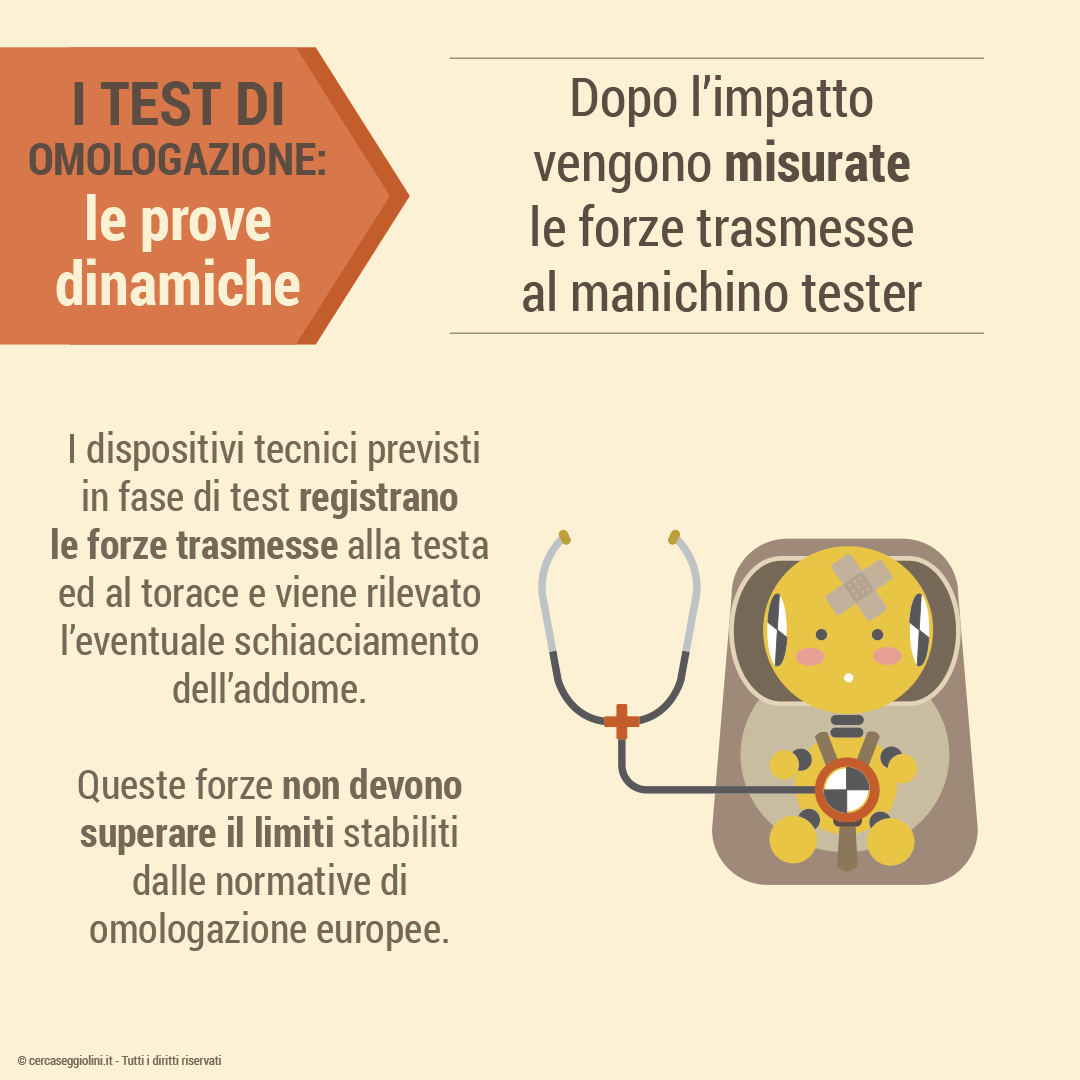 Omologazione dei seggiolini auto - Le prove dinamiche - valutazione delle forze trasmesse al manichino