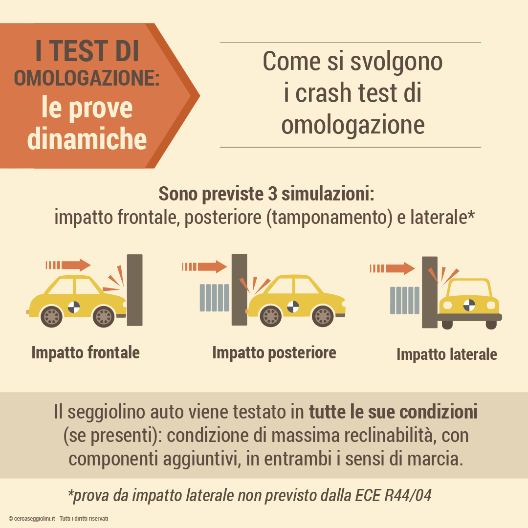 Omologazione dei seggiolini auto - Le prove dinamiche - come si svolgono