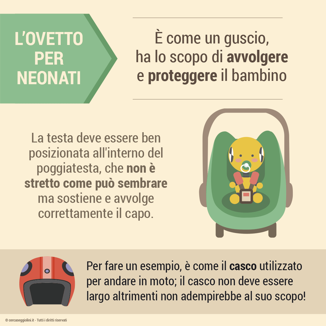 Seggiolino auto dalla nascita fino a 36 kg Reboarder Isofix Girevole  Convert di Lux4Kids