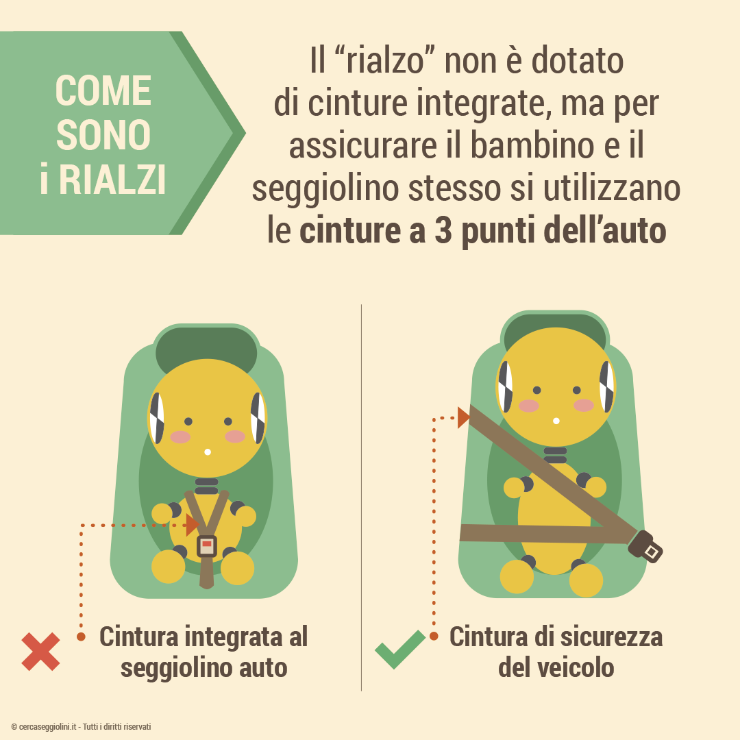 Seggiolino Portatile Per Bambini Con Cintura Di Sicurezza E Vassoio – Pieghevole Per Interni/Esterni (Rosa)